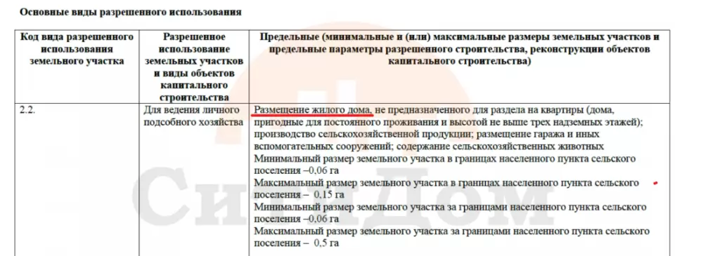 япзз