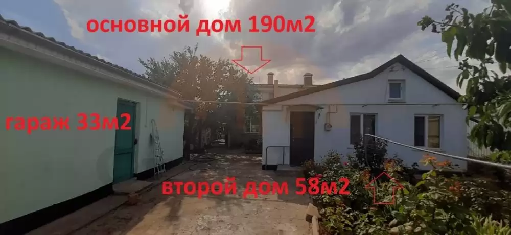 расположение
